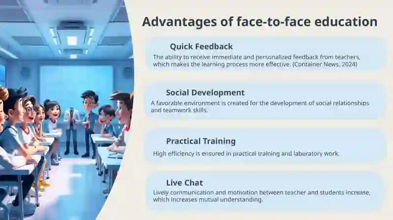 Face-to-face education vs. online education 3