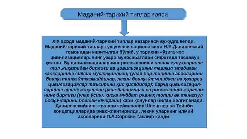 Жамият фалсафаси 3