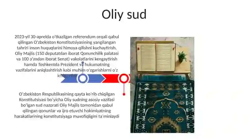 Yangi tahrirdagi Oʻzbekiston Respublikasi Konstitutsiyasi 3