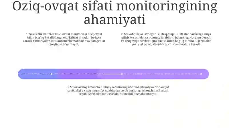 Ovqat mahsulotlari Sifat Manitoringi 3