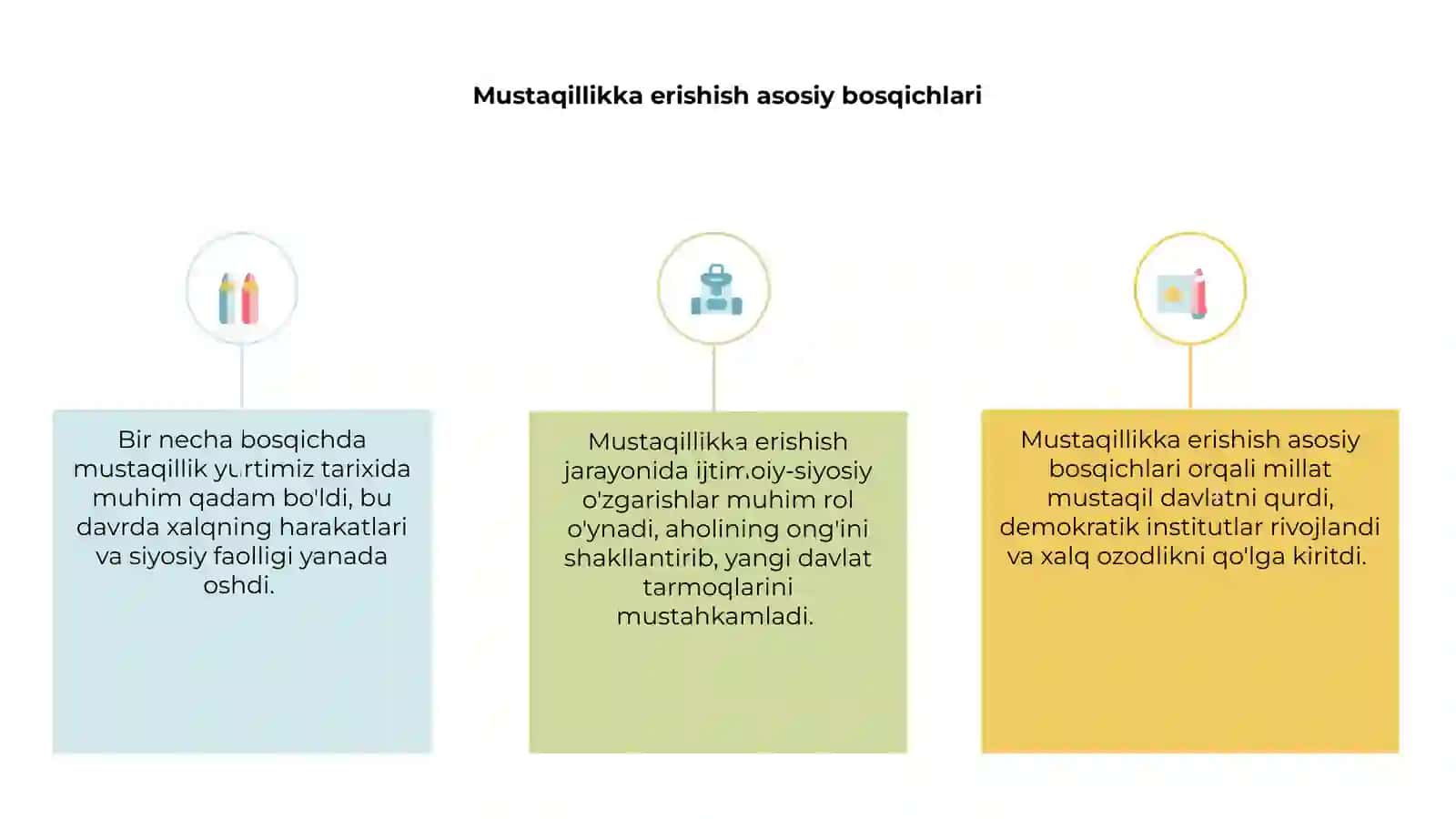 Mustaqillikka erishish arafasida ijtimoiy-siyosiy jarayonlar 3