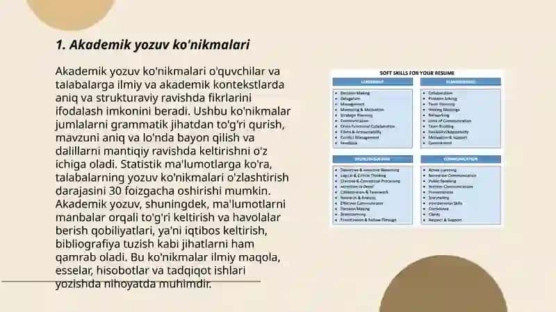 Akademik ko'nikmalar kasbiy kometentlik 3