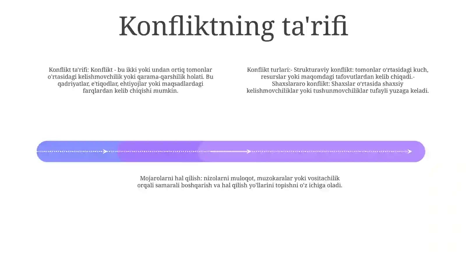 Konflikt Va Uning Turlari 3