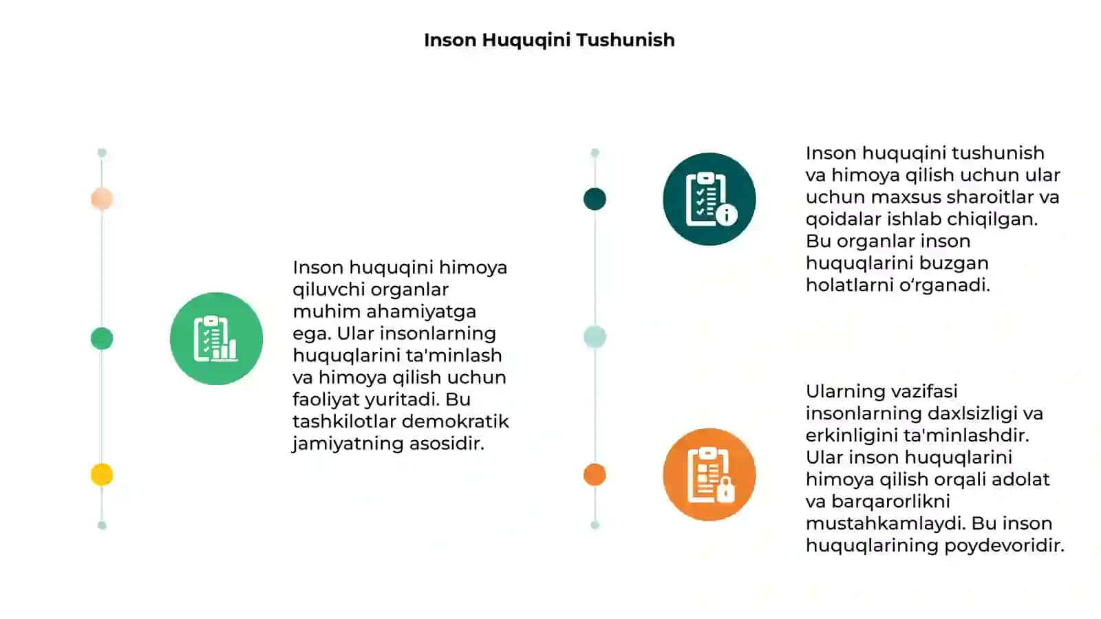 Inson huquqini himoya qiluvchi organ 3