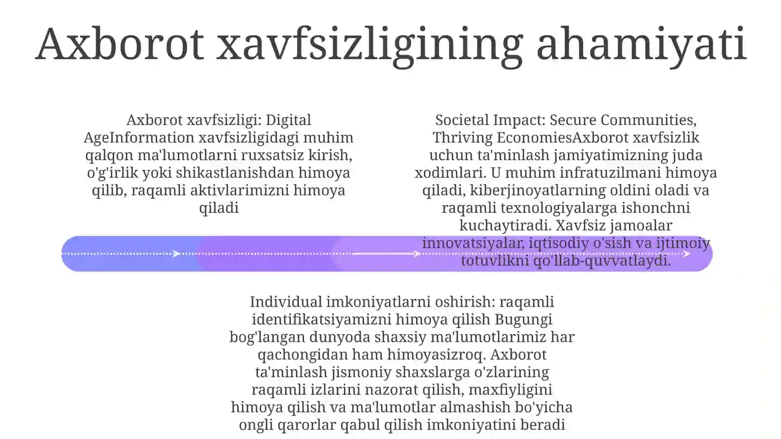 Jamiyatda Axborot Xavfsizligini Ta'Minlash 3
