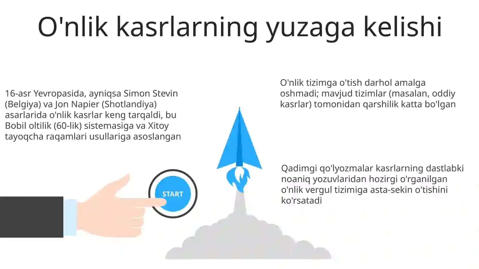 Qadimgi kasr tizimlari 3
