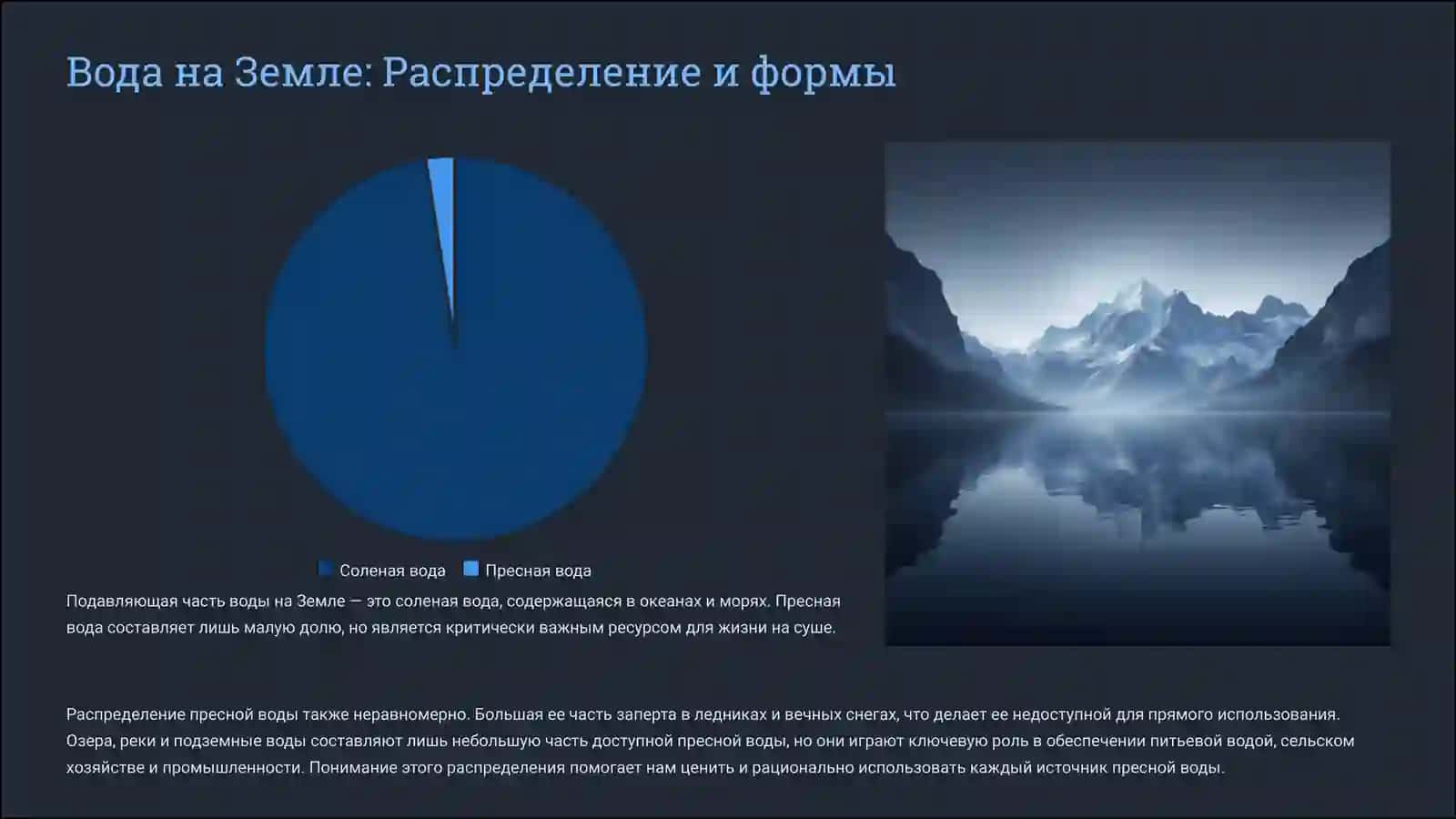 Гидросфера: Сердце нашей планеты 3