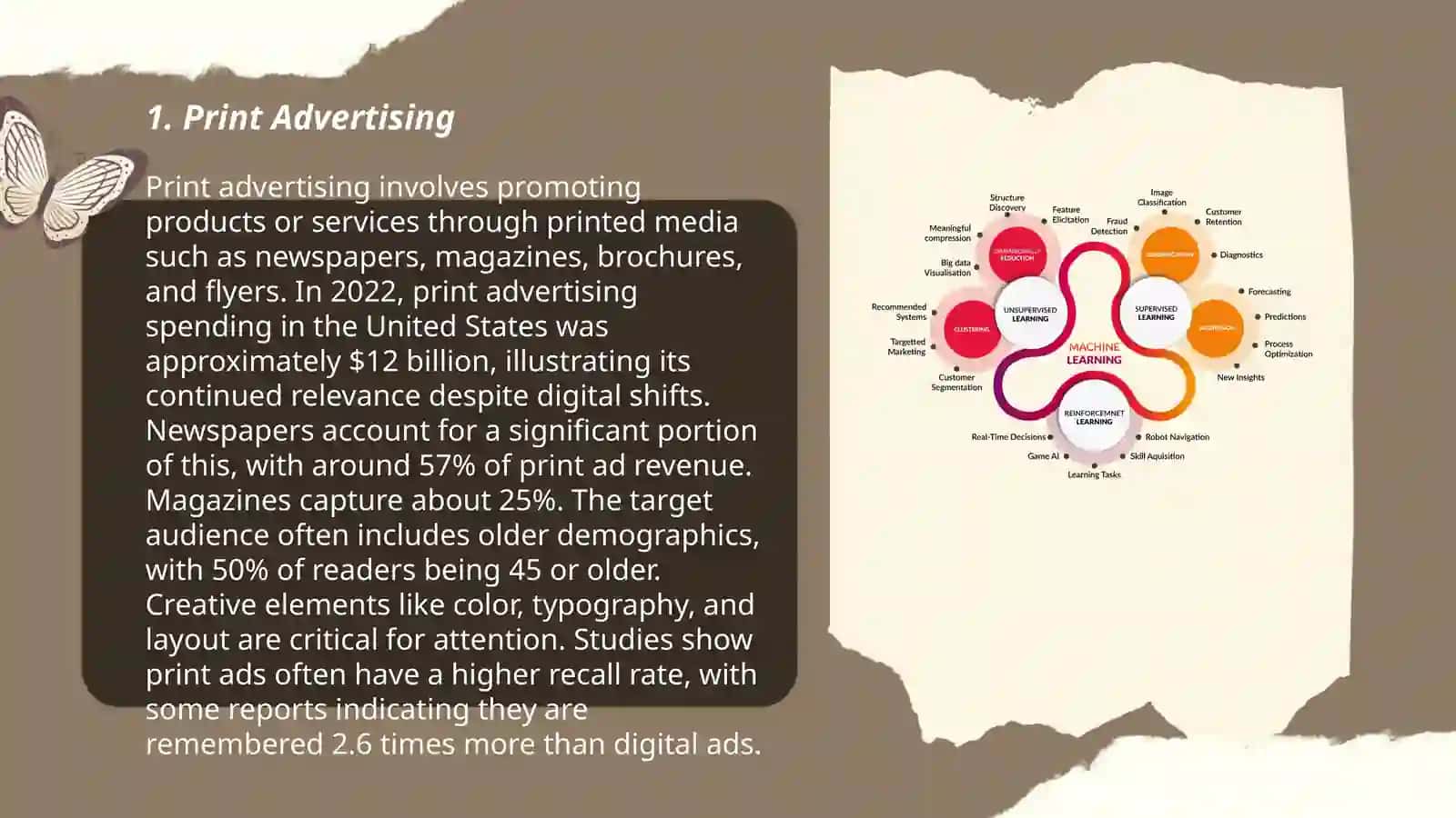 Print Advertising 3