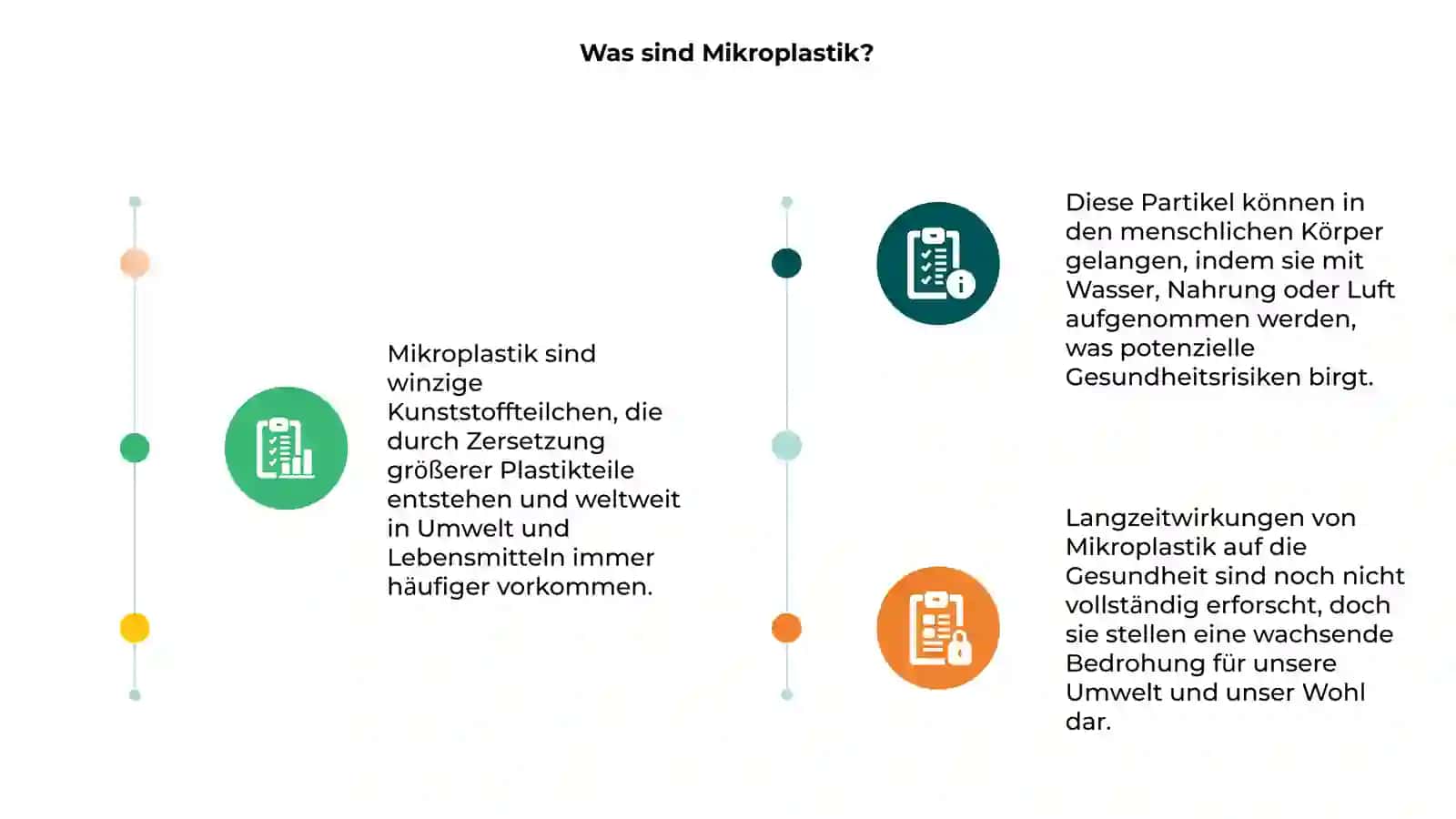 Mikroplastik Gefahr fûr die Gesundheit 3