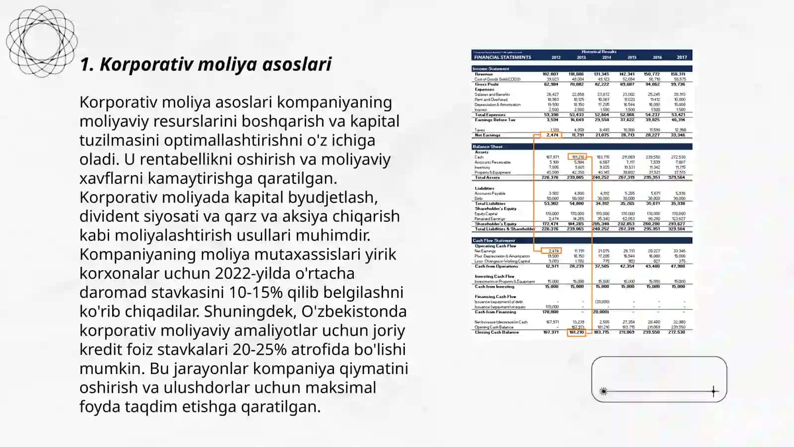 Korparativ moliya va soliqlarni rejalashtirish 3