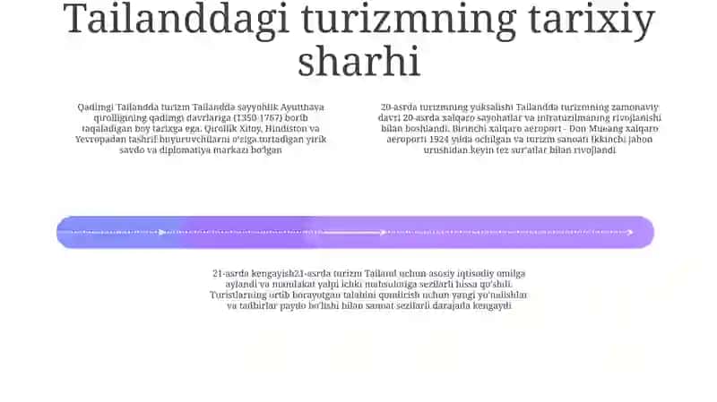 Tailand Davlati Turizmining Rivojlanish Holati 3