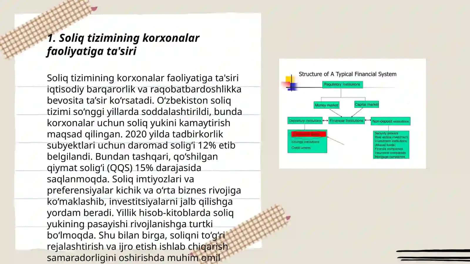 Soliq tizimining korxonalar faoliyatiga ta'siri 3