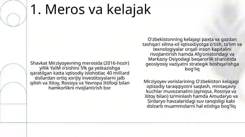 Oʻzbekiston Respublikasi Prezidenti 3
