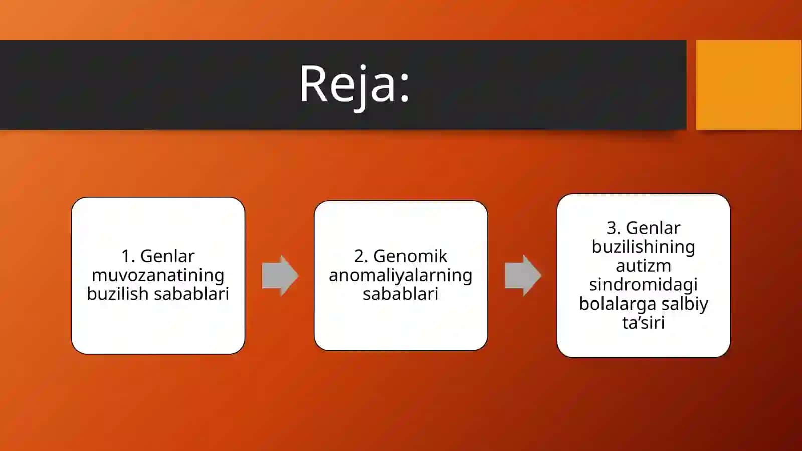Autizmning genomik anomaliyalari 3