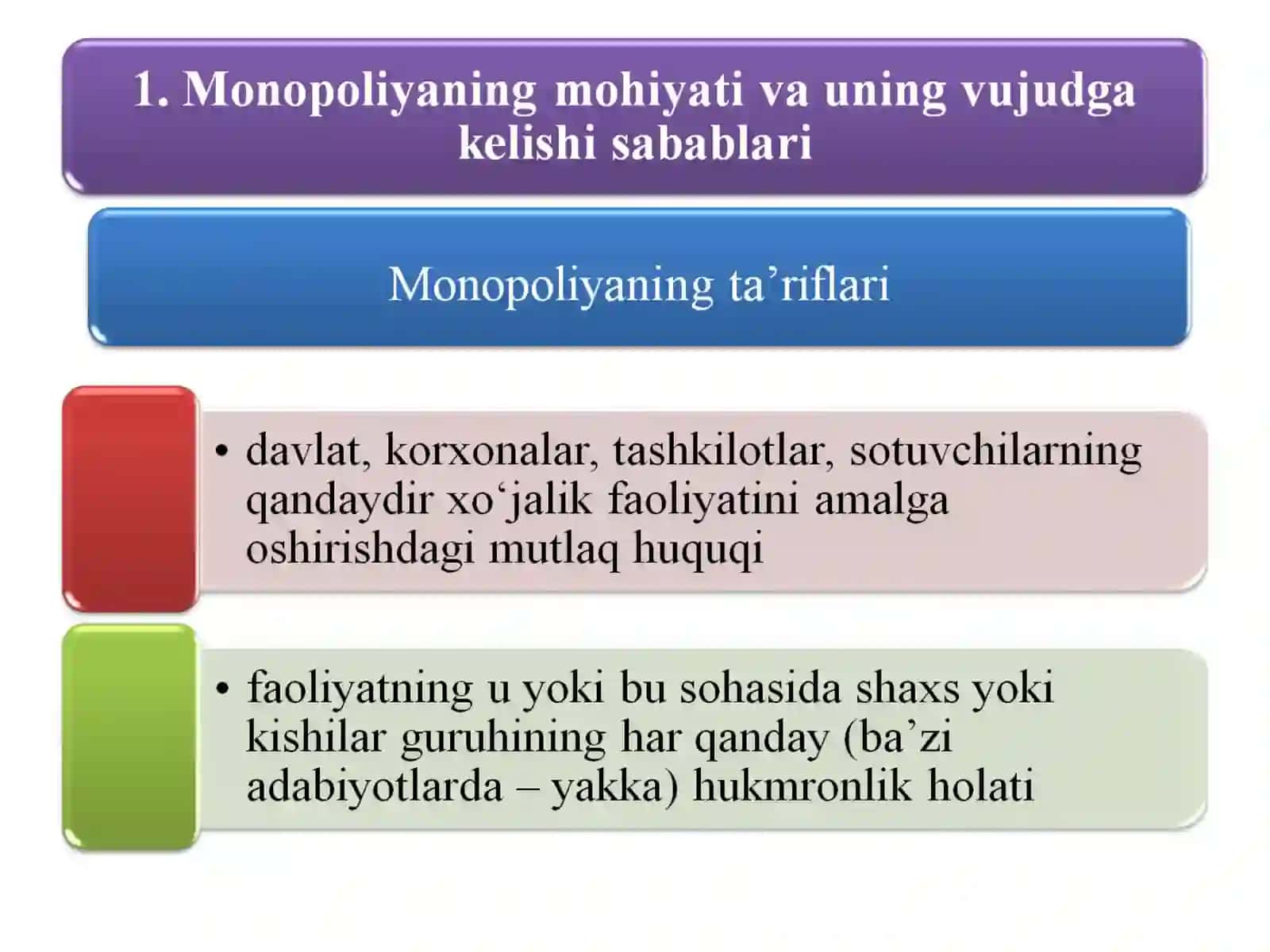 Monopoliyaning Iqtisodiyasoslari 3