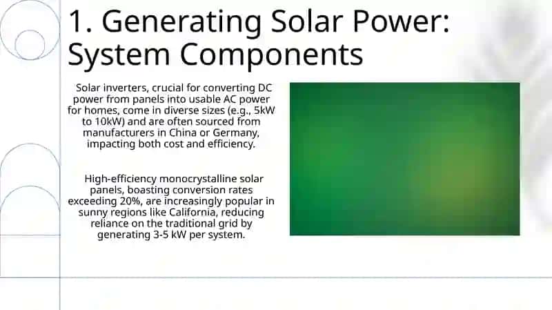 Green Energy: Make and sell solar power 3