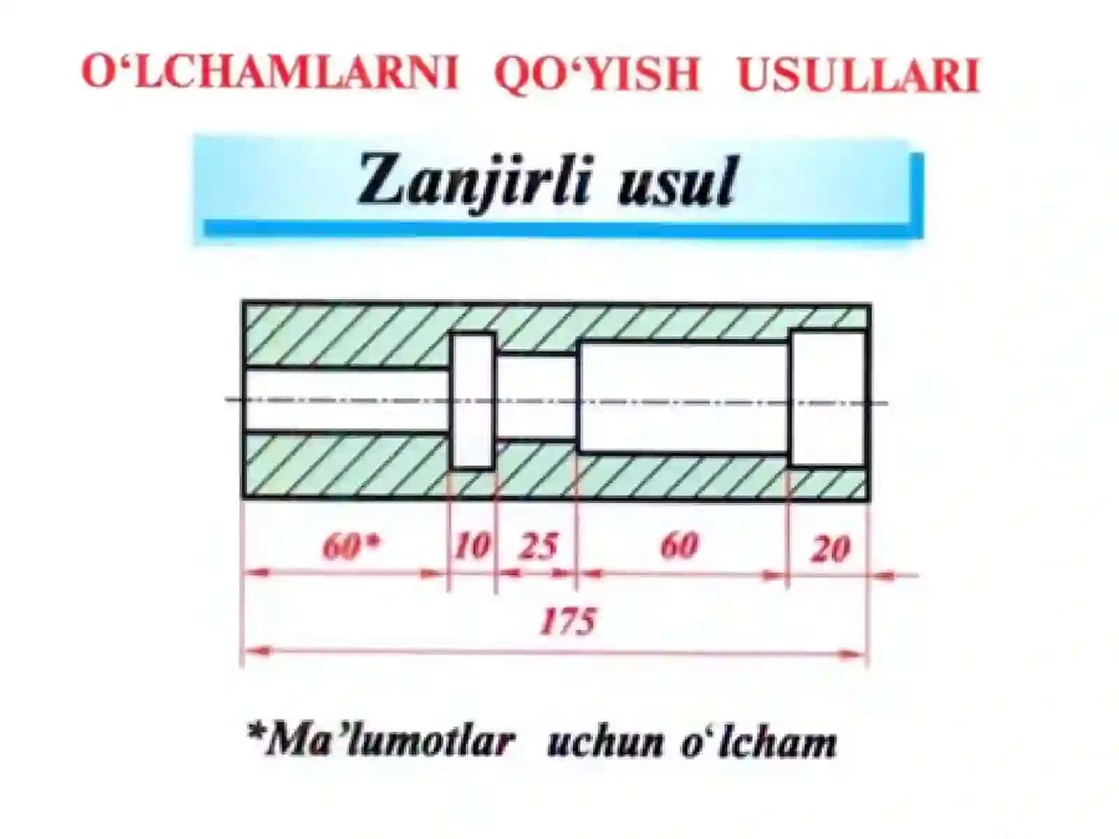 Konstruktorlik hujjatlarini ishlash 3