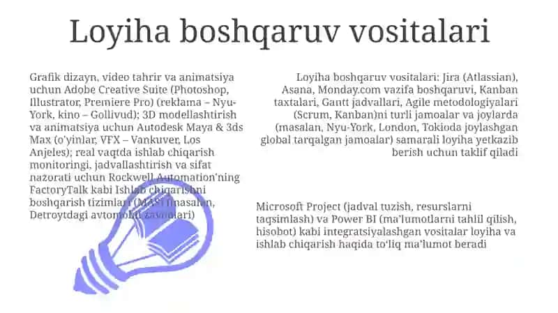 Loyiha boshqaruv vositalari 3