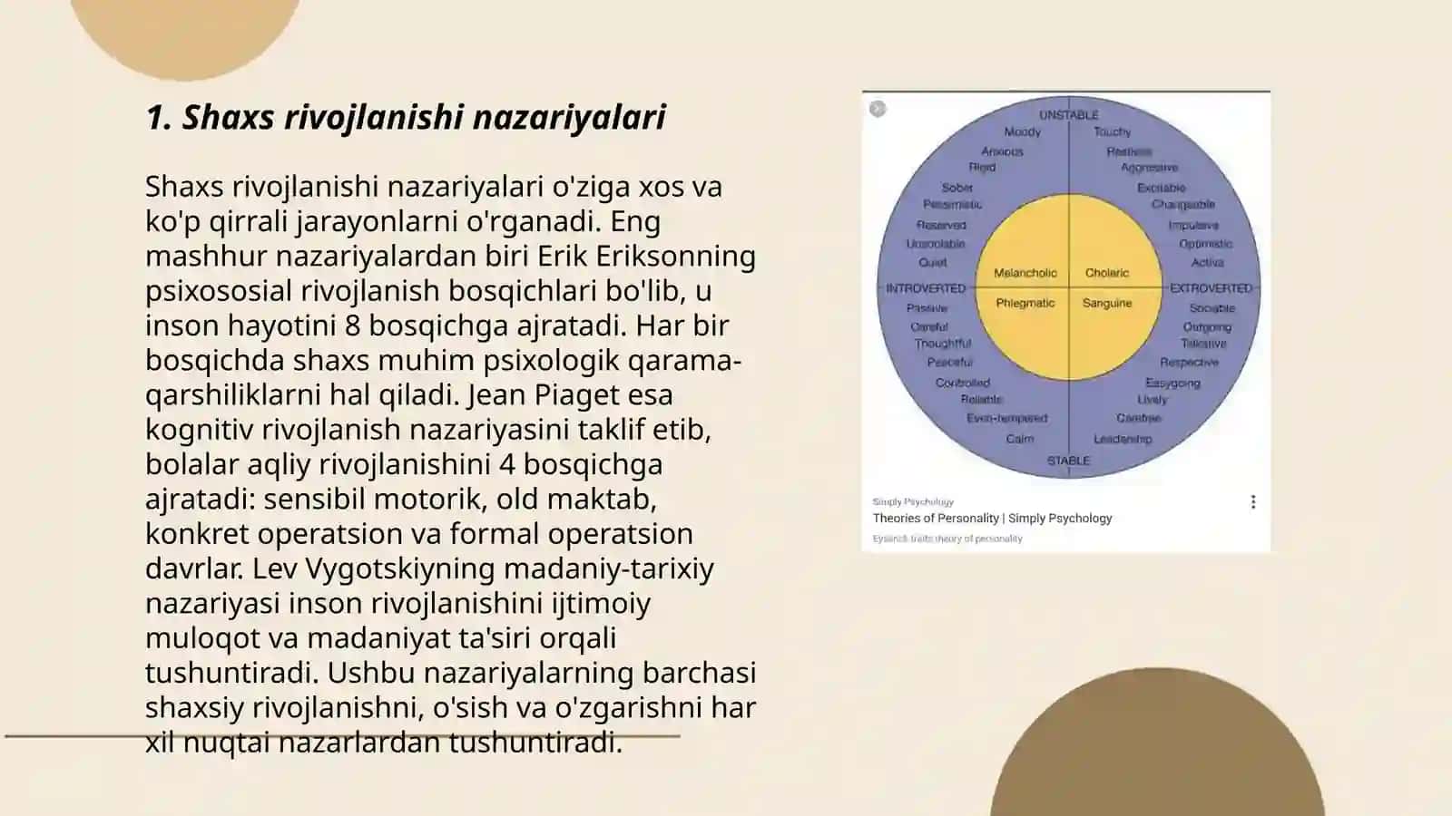 Shaxs rivojlanishi nazariyalari 3