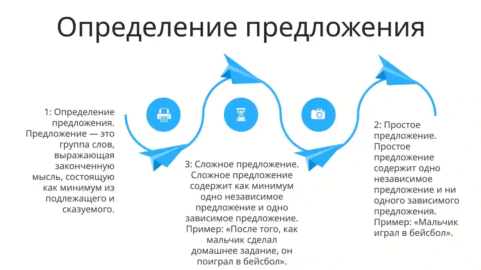 Простое И Сложное Предложение 3