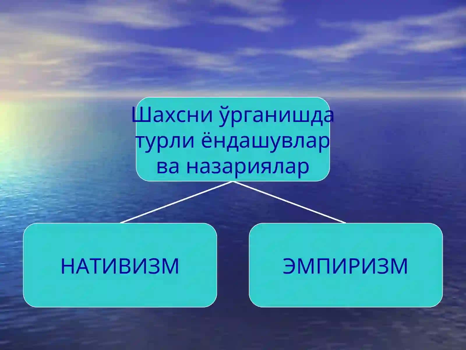 ШАХС ПСИХОЛОГИЯСИ 3