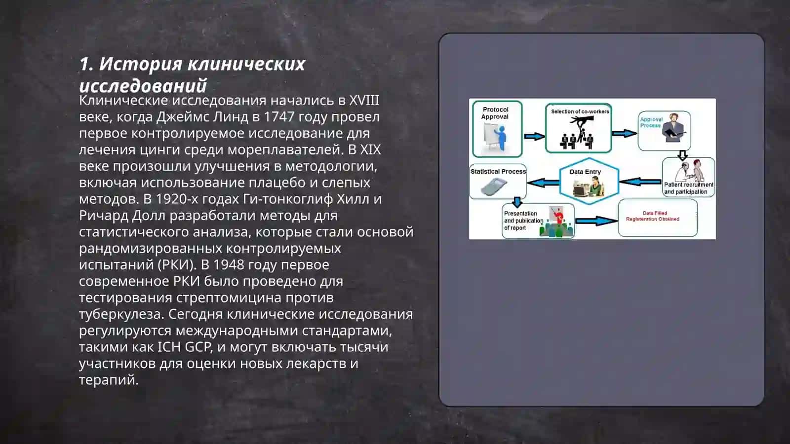 Методы клинического исследования 3