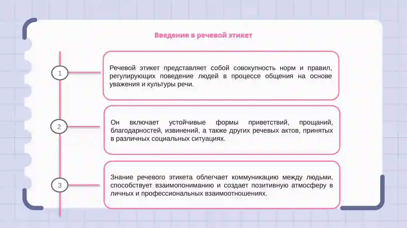 Речевой этикет 3