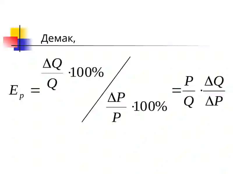 Талаб ва таклиф эластиклиги 3