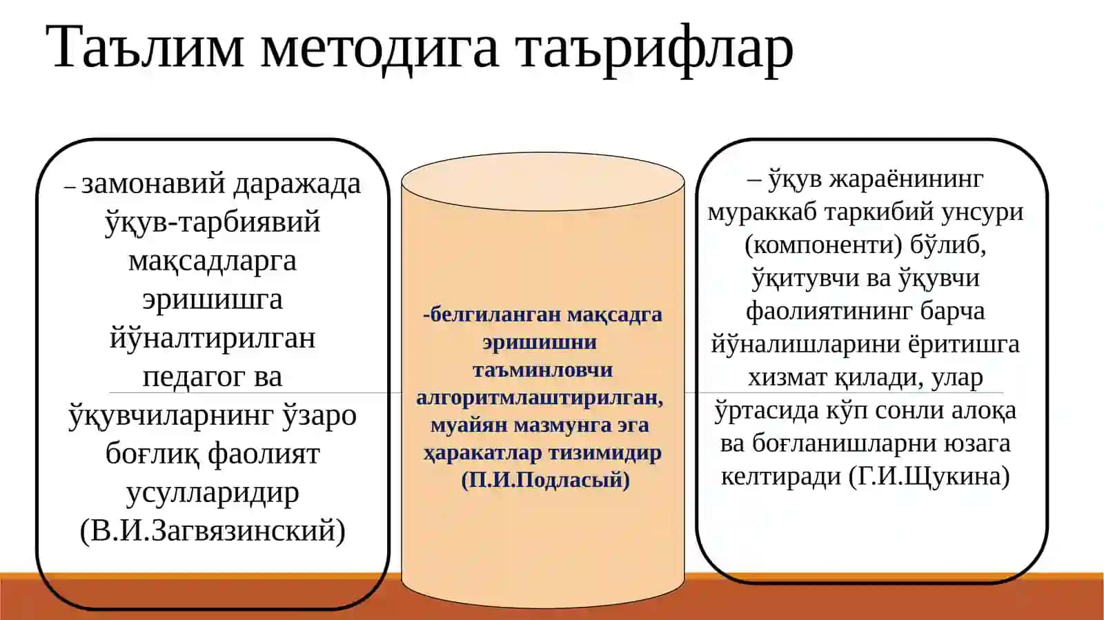 Таълимметодлари ва воситалари 3