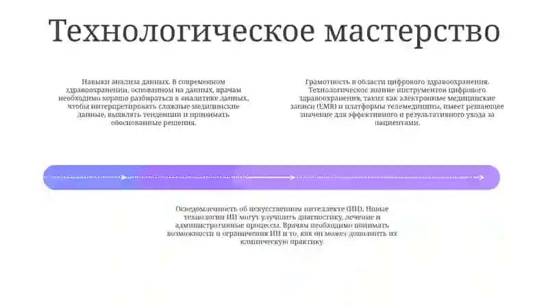 Врач 21Века.Каков Он? 3