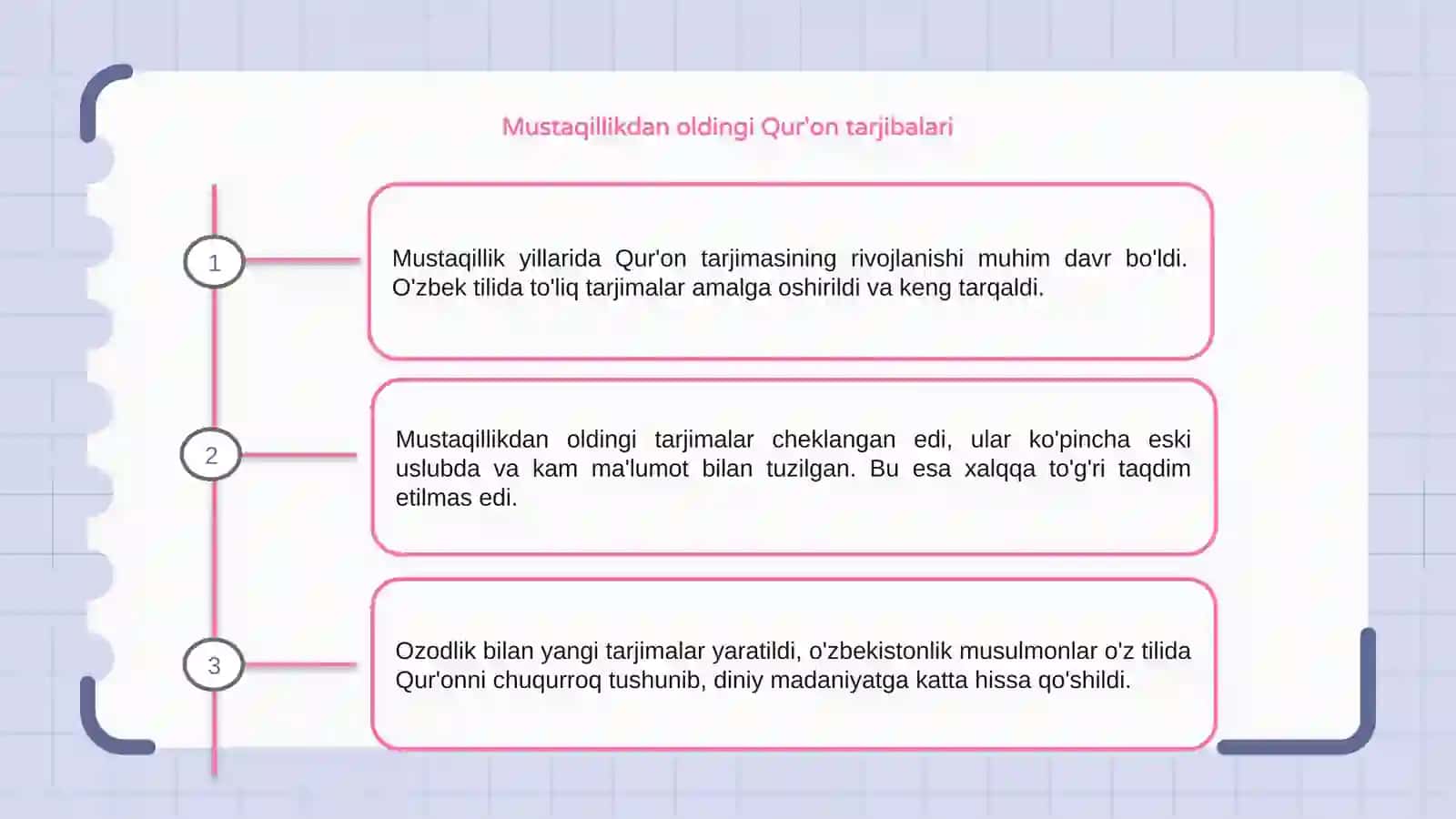 Qur'onning õzbek tiliga tarjima qilinishi 3