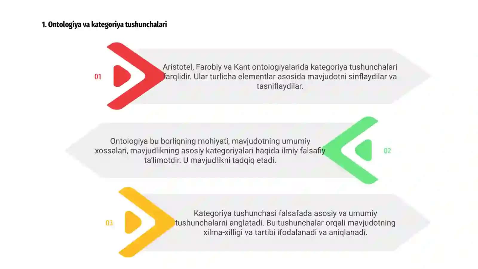 Ontologiya va kategoriya tushunchalari 3