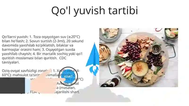 Xavfsiz Oziq-ovqat Muomalasi 3