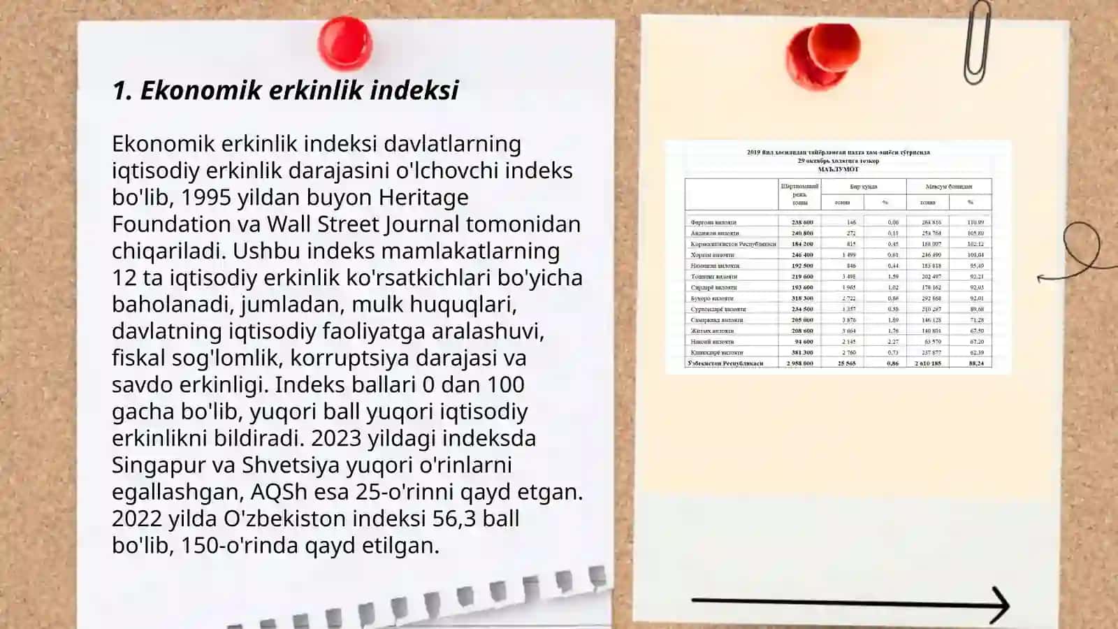 Ekonomik erkinlik indeksi 3
