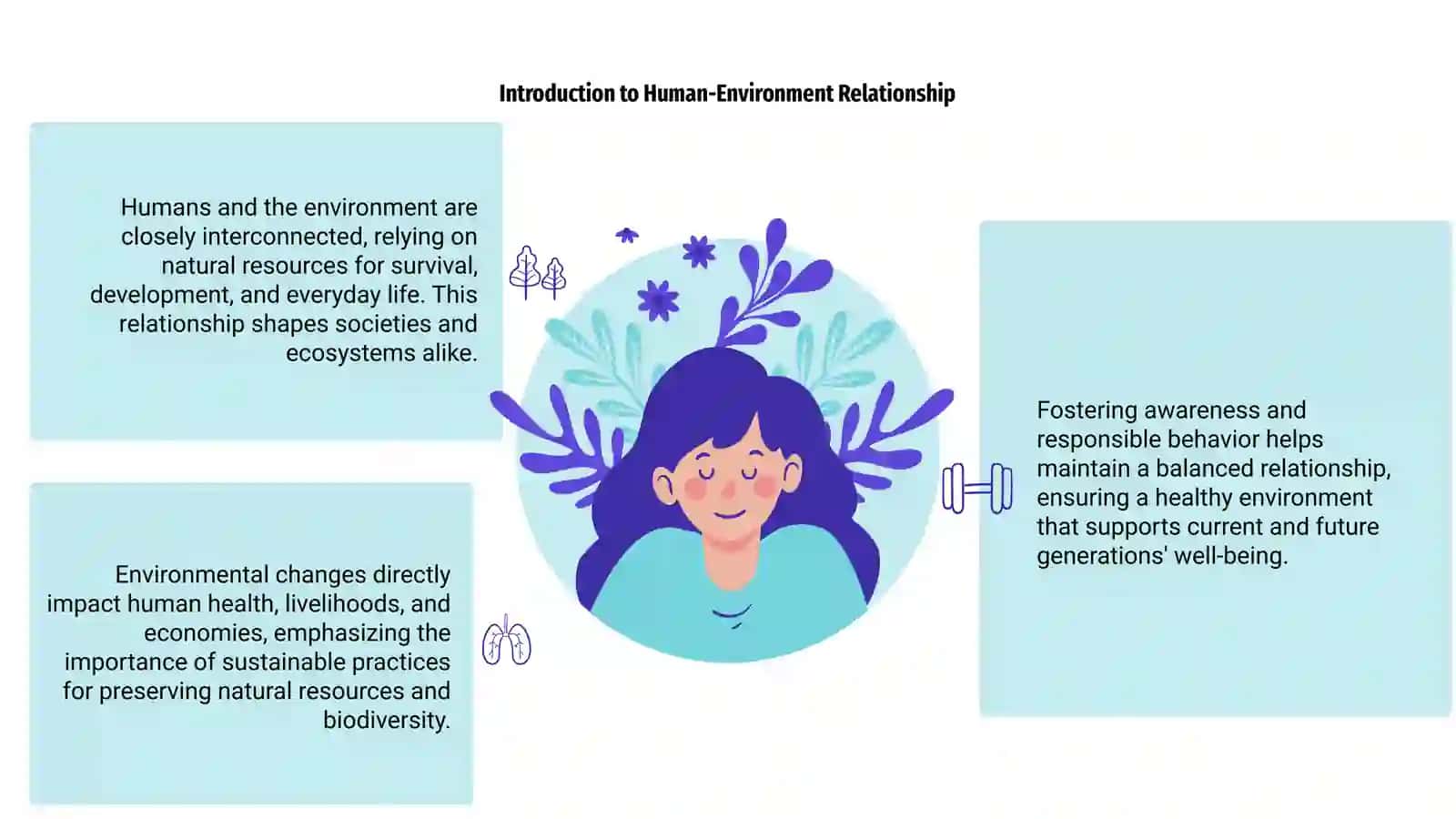 Human and Environment 3