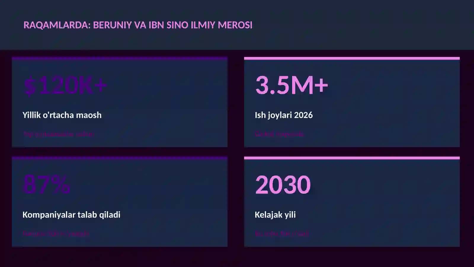 Beruniy va Ibn Sino ilmiy merosi 3