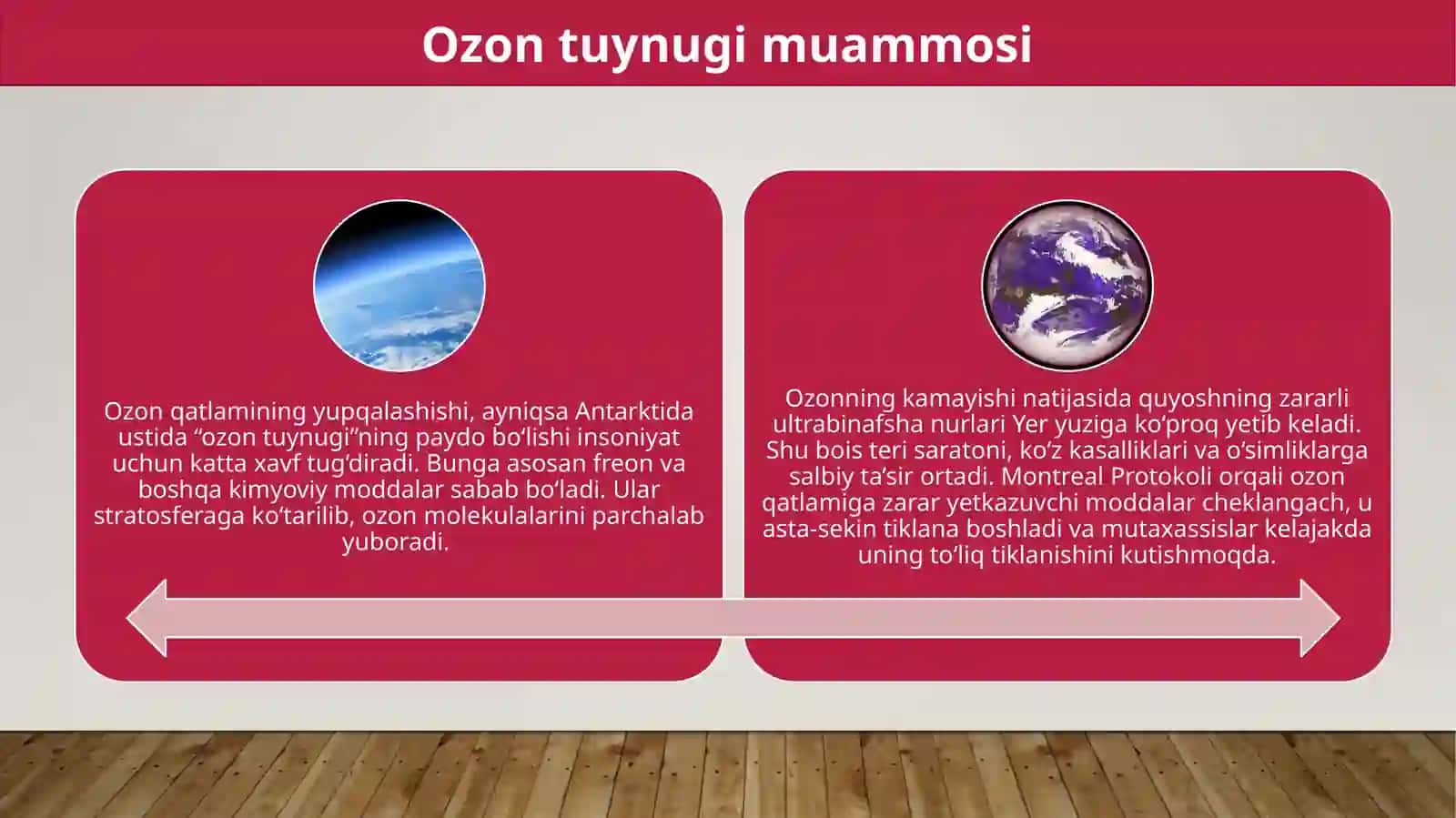 Ozon tuynugi muammosi 3