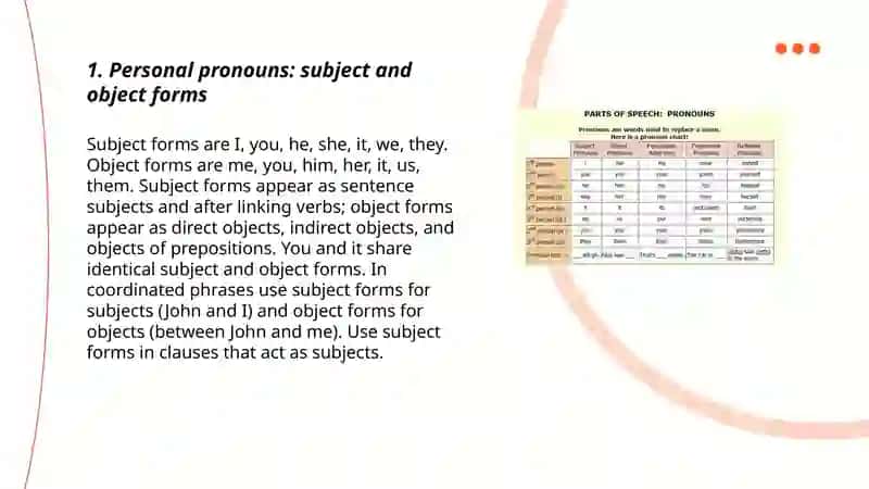The Pronouns 3