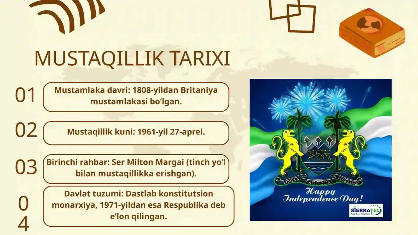 SYERRA-LEONE: UMUMIY TAVSIFI 3