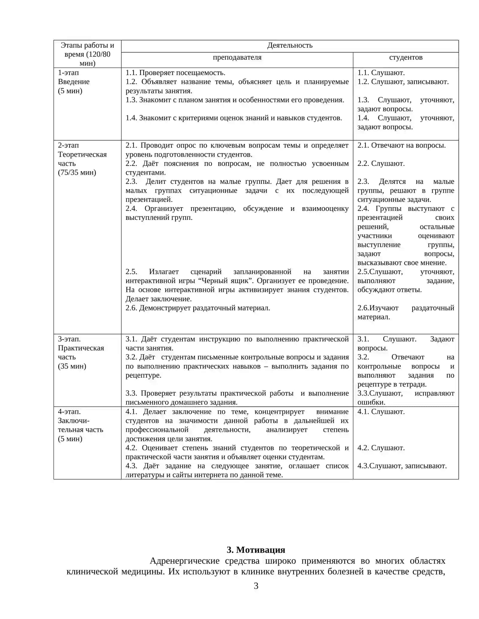 Модель технологии обучения на практическом занятии 3