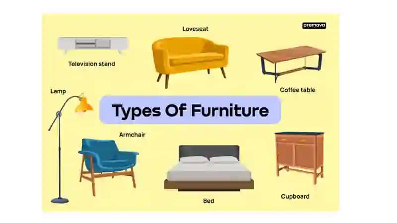 Describing Different Kinds of Furniture 3