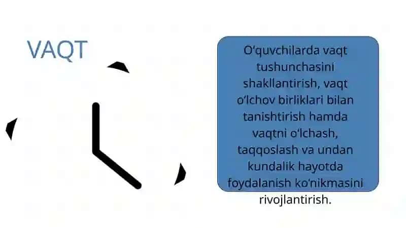 BOSHLANG’ICH SINFLARDA VAQT O’LCHOV BIRLIKLARINI O’RGATISH METODIKASI 3