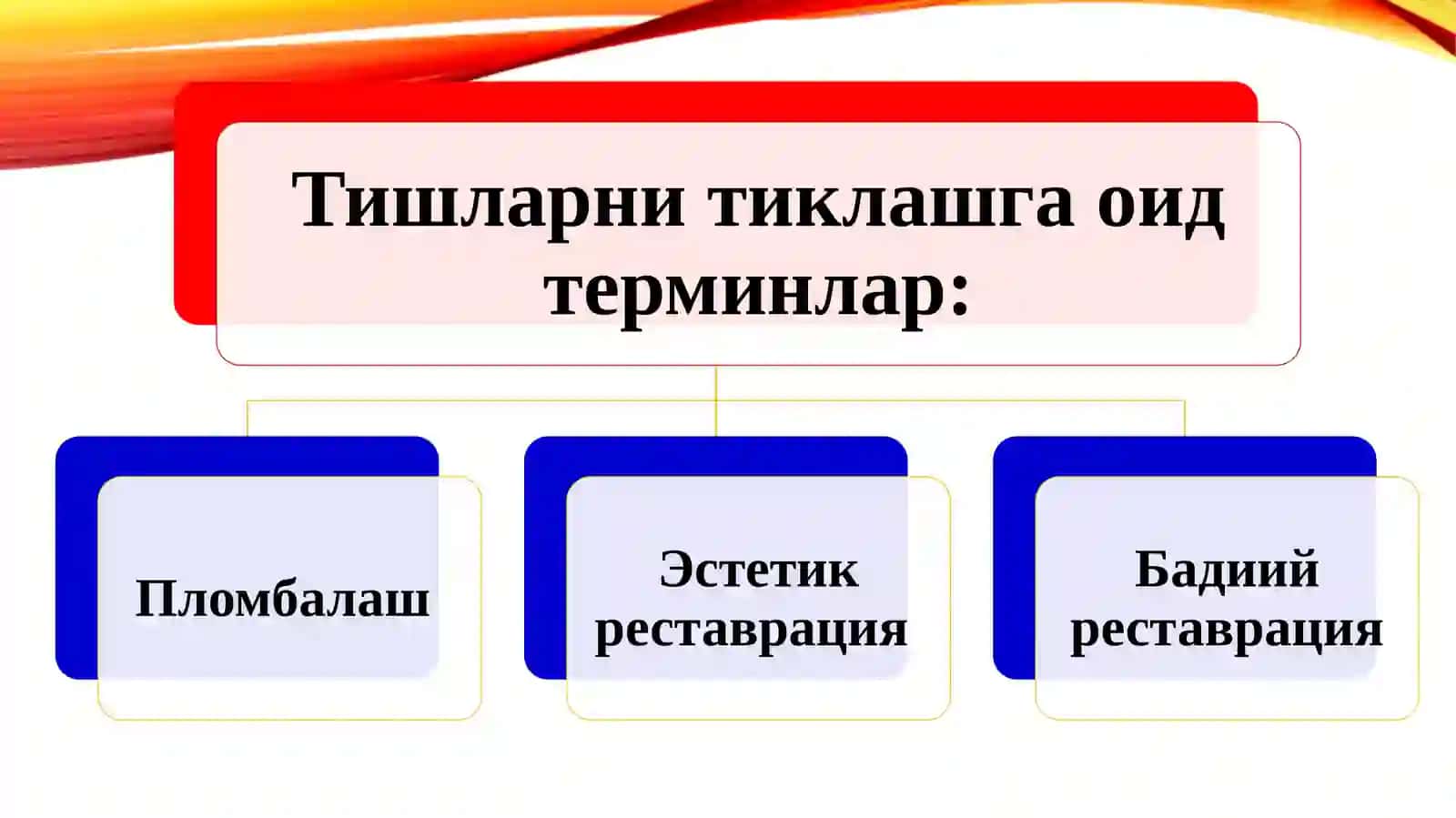 Преклиник реставрация стоматология фани 3
