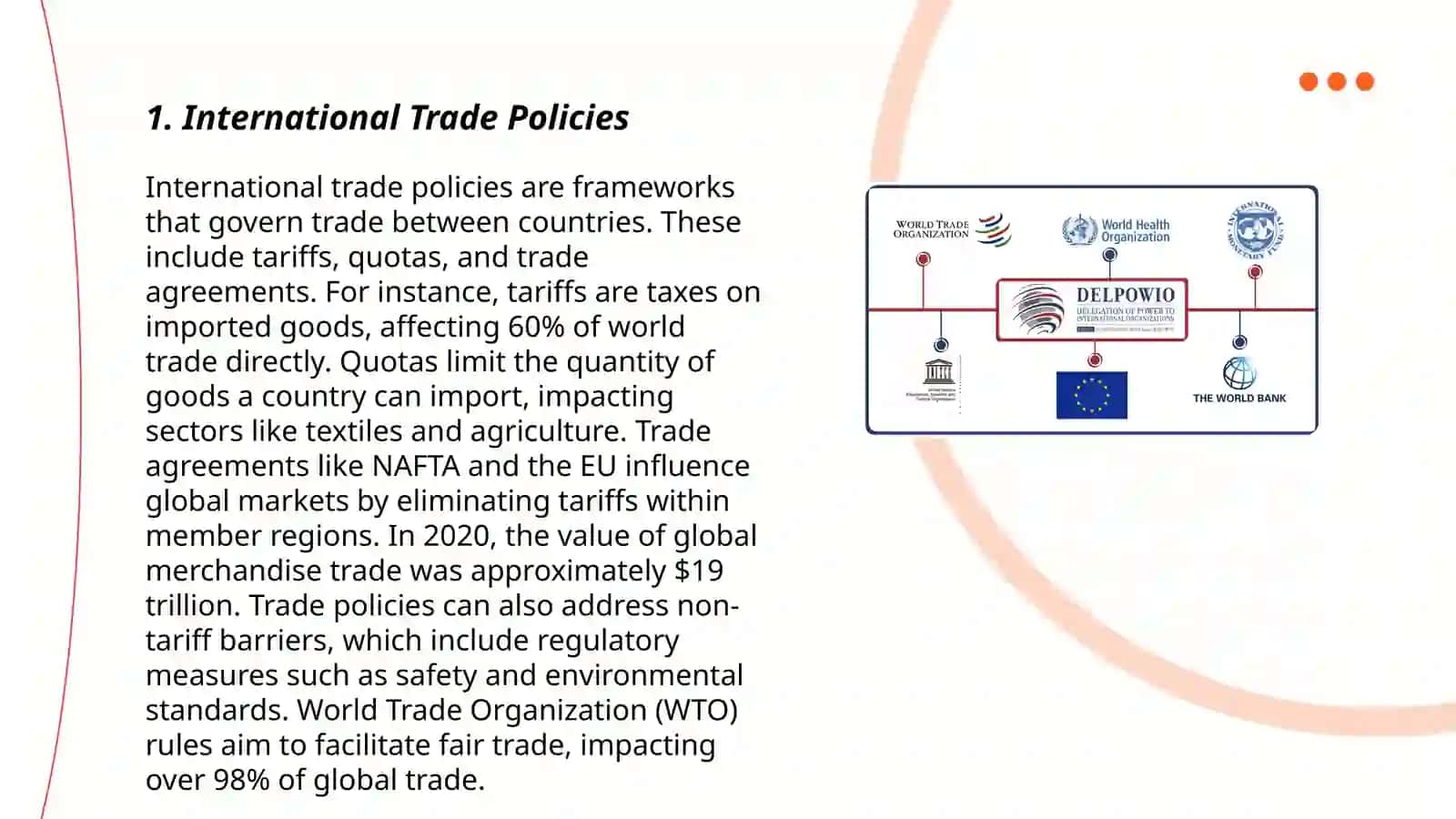 International Economic Activity 3