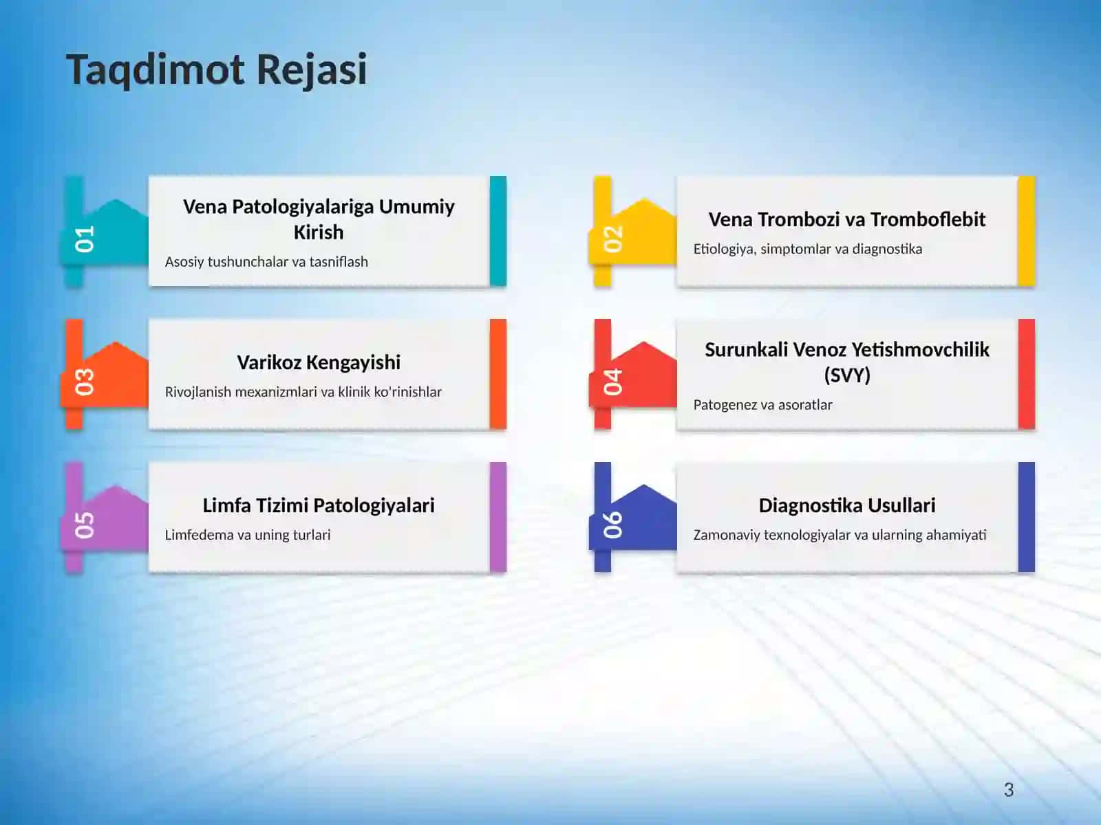 Vena va Limfa Tomirlari Patologiyasi: Qo'llanma 3