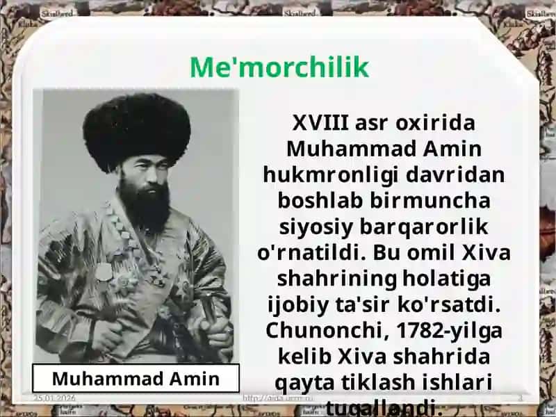 Xiva xonligida shaharlar hayoti 3