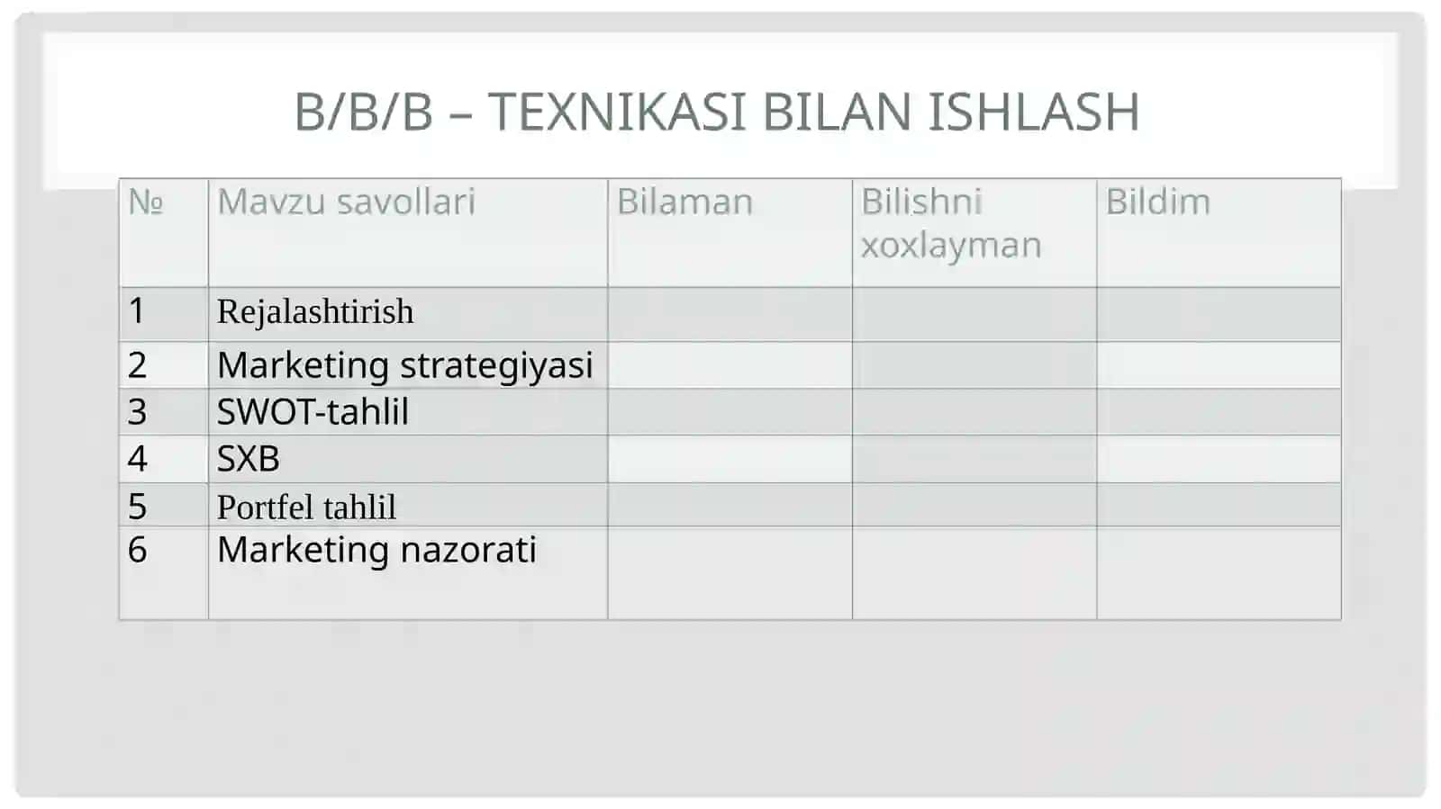 Marketing strategiyasi 3