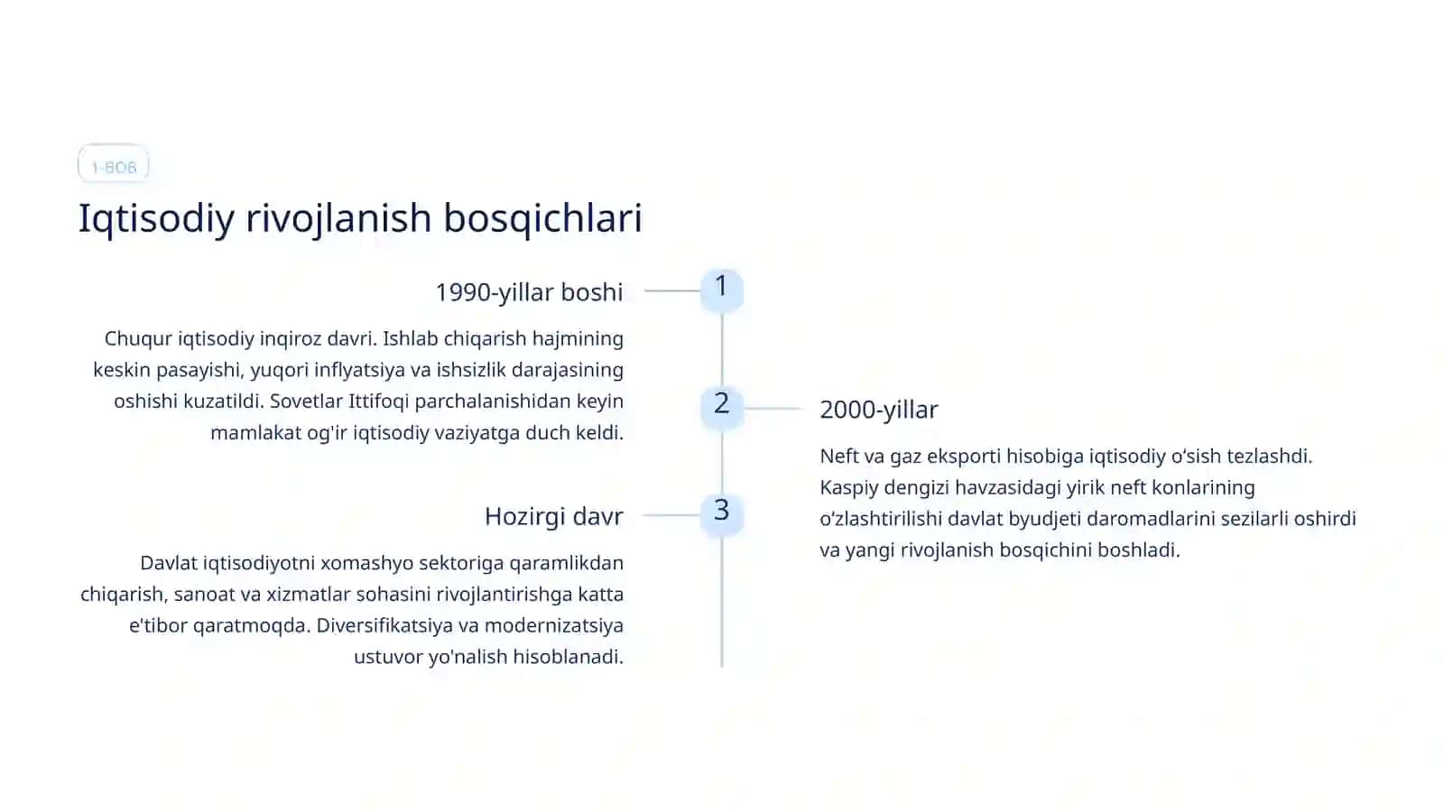 Qozogʻiston Respublikasi iqtisodiyoti 3
