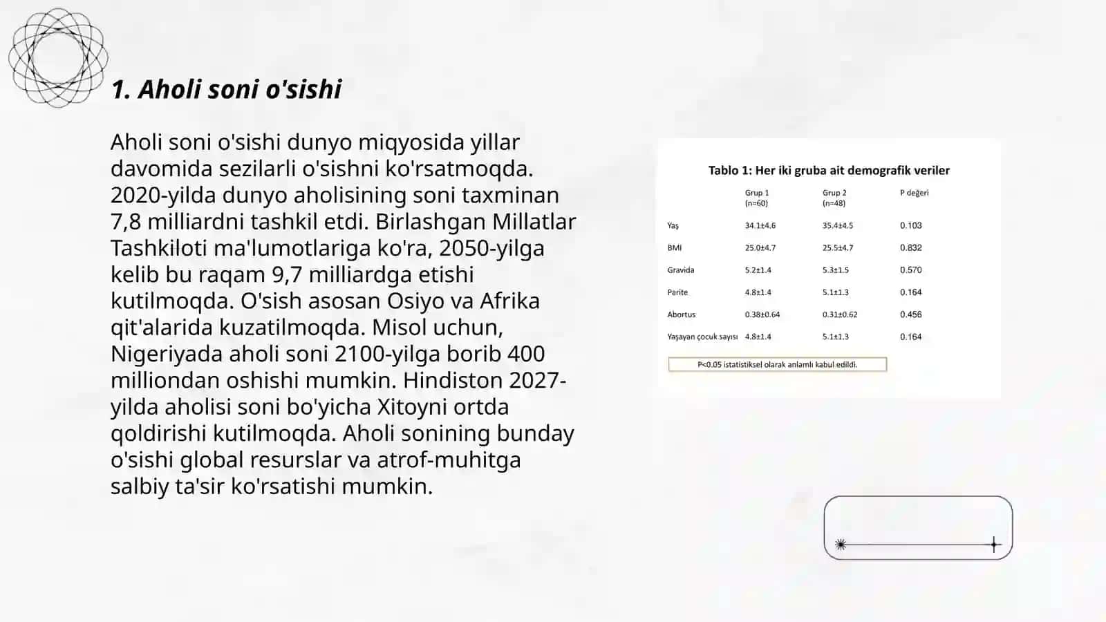 Demografik siyosat 3