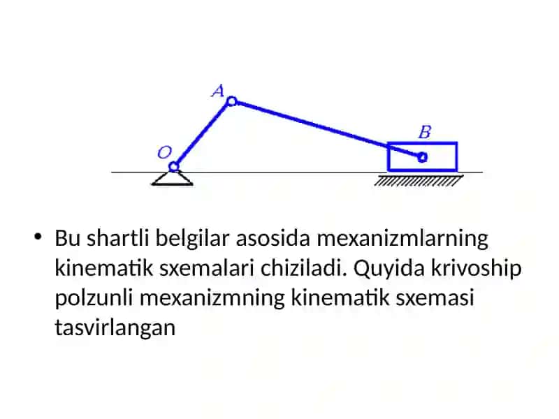 Krivoship polzunli mexanizm 3
